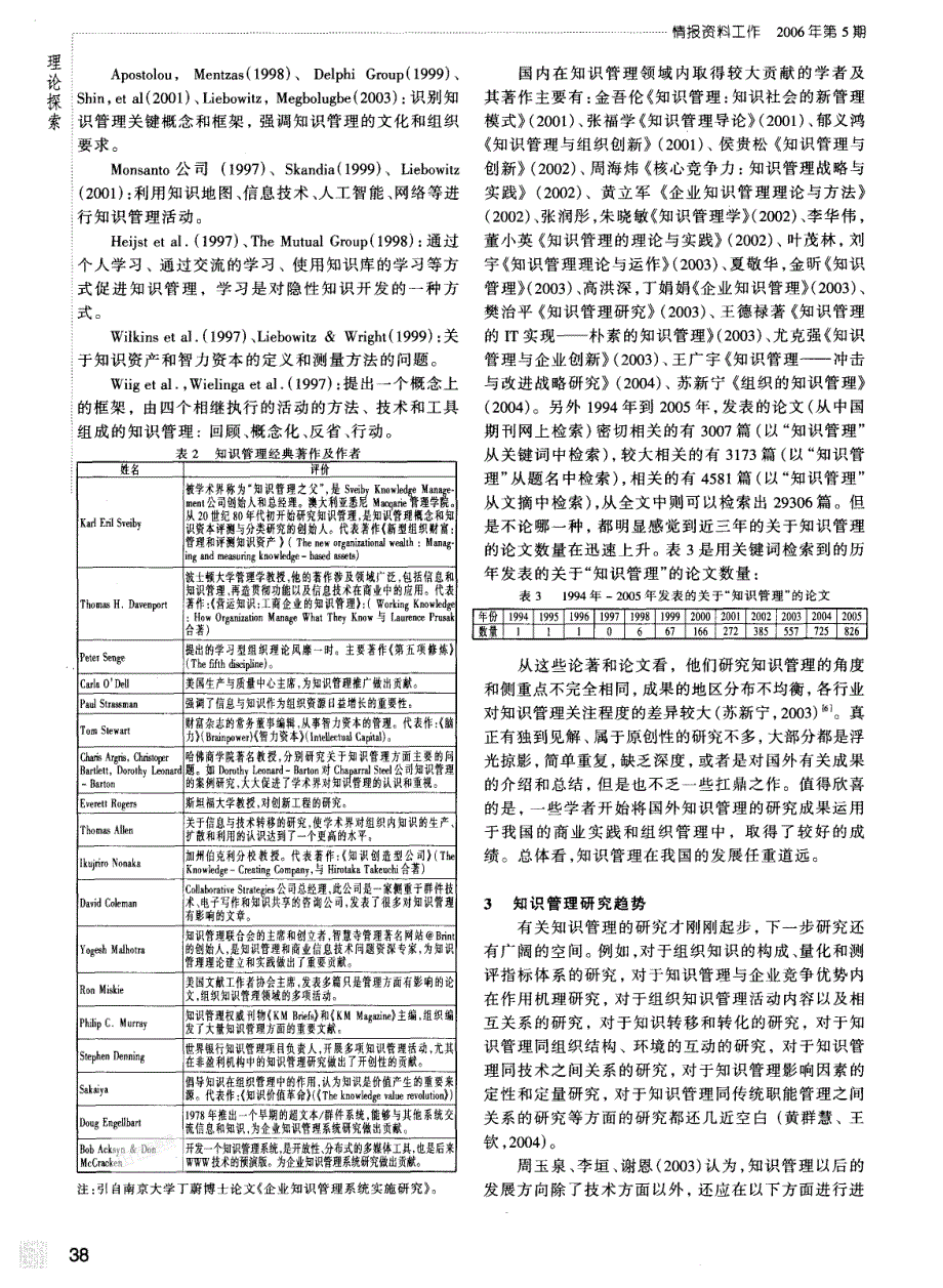 国内外知识管理研究领域、主要成就及未来趋势_第3页