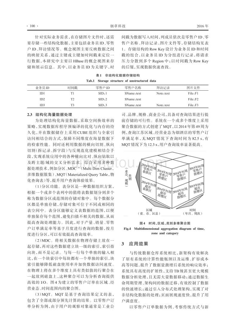 基于DW2.0的烟草海量数据分析系统的设计与实现_第5页