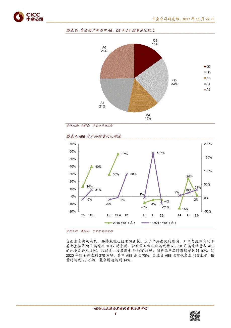 汽车及零部件行业2018年新车型前瞻：奥迪反弹，大众延续，自主速度不减_第5页