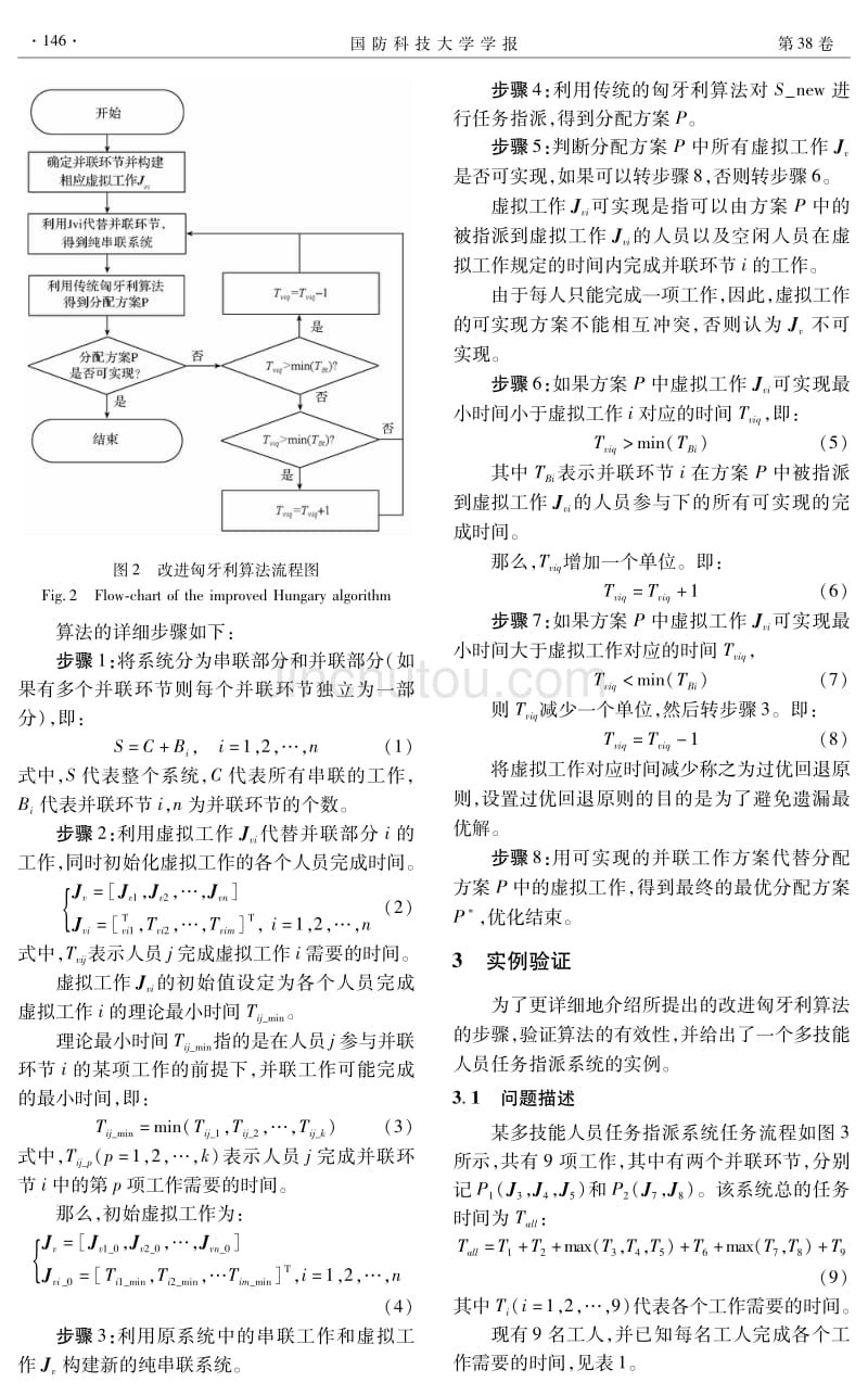 基于改进匈牙利算法的多技能人员调度方法_第3页