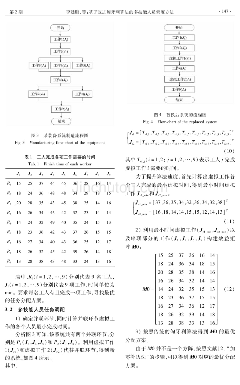 基于改进匈牙利算法的多技能人员调度方法_第4页