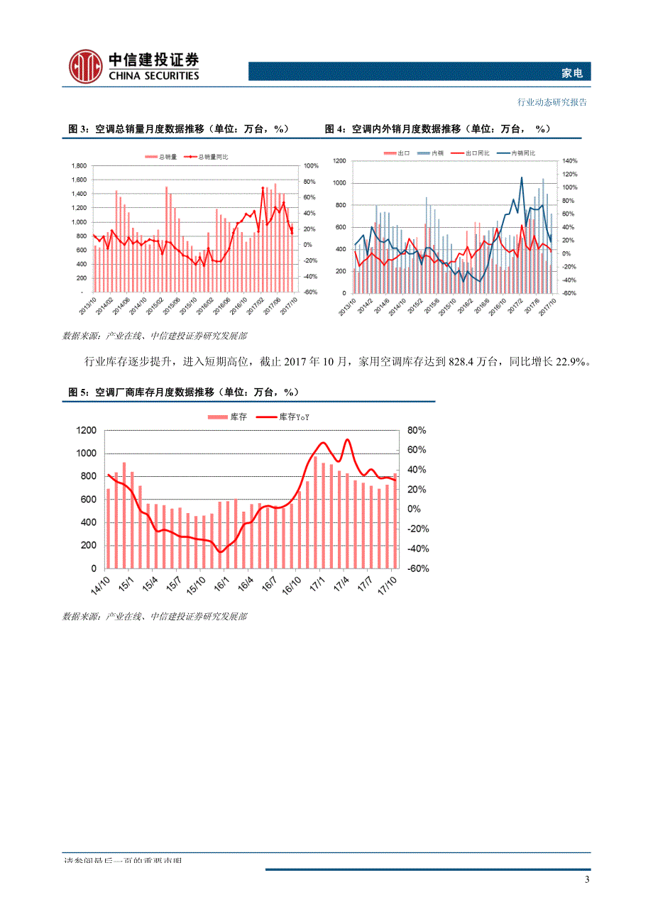 家电行业动态报告：空调终端需求稳健，10月内销增速28.9％_第3页