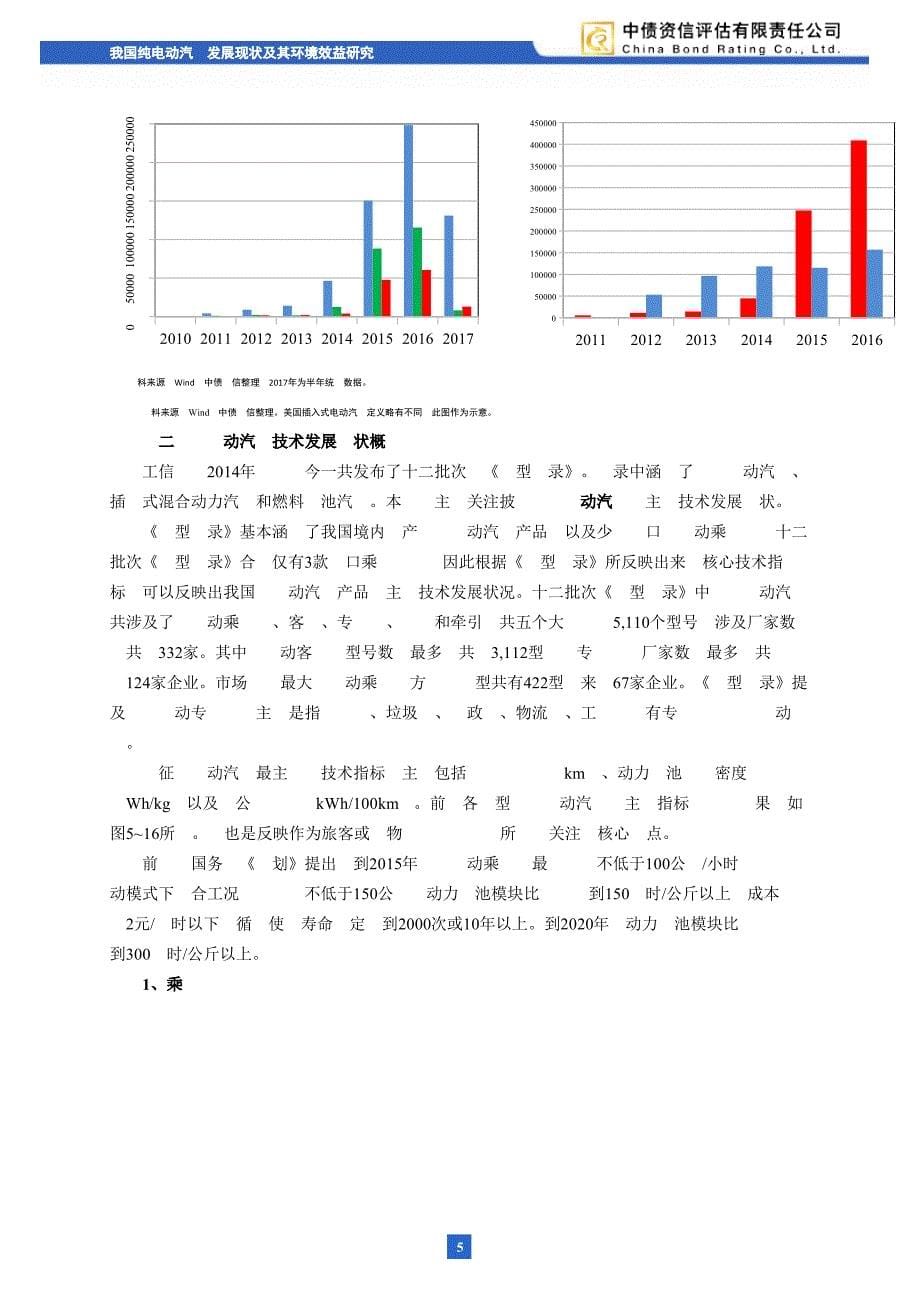 绿色债券系列研究之我国纯电动汽车发展现状及其环境效益研究（上）_第5页