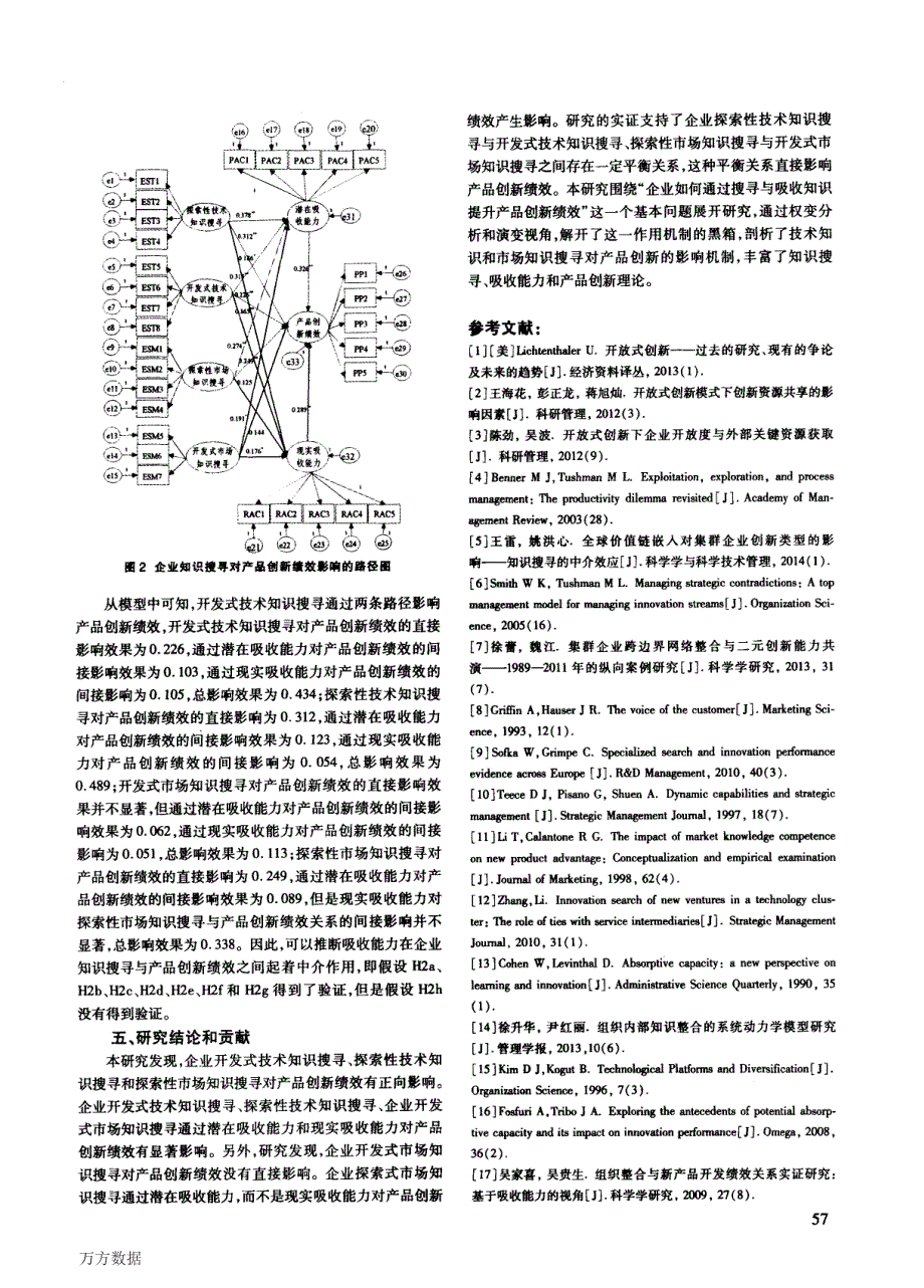 企业知识搜寻、吸收能力对产品创新绩效的影响研究_第4页