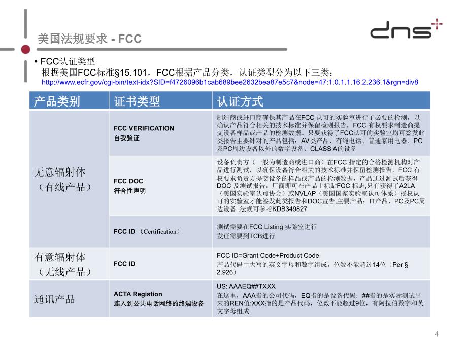 外置电源适配器北美认证_第4页