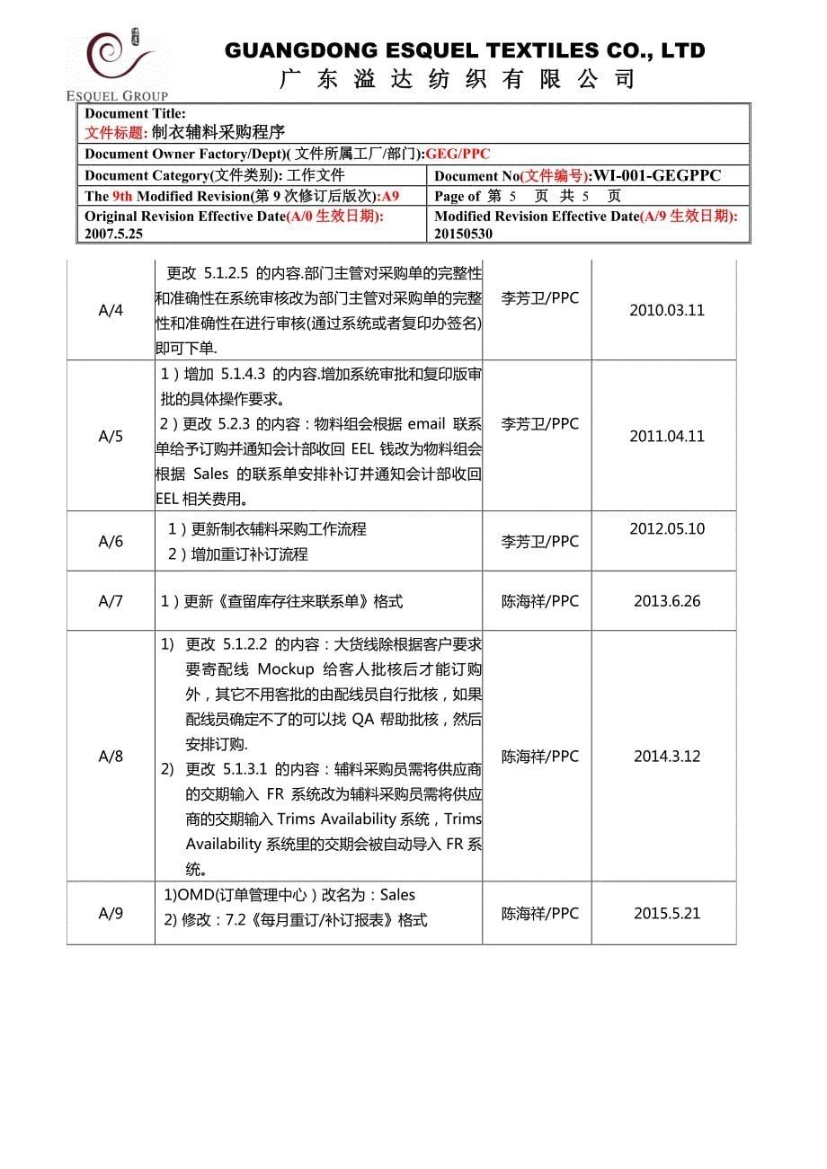 制衣辅料采购程序_第5页