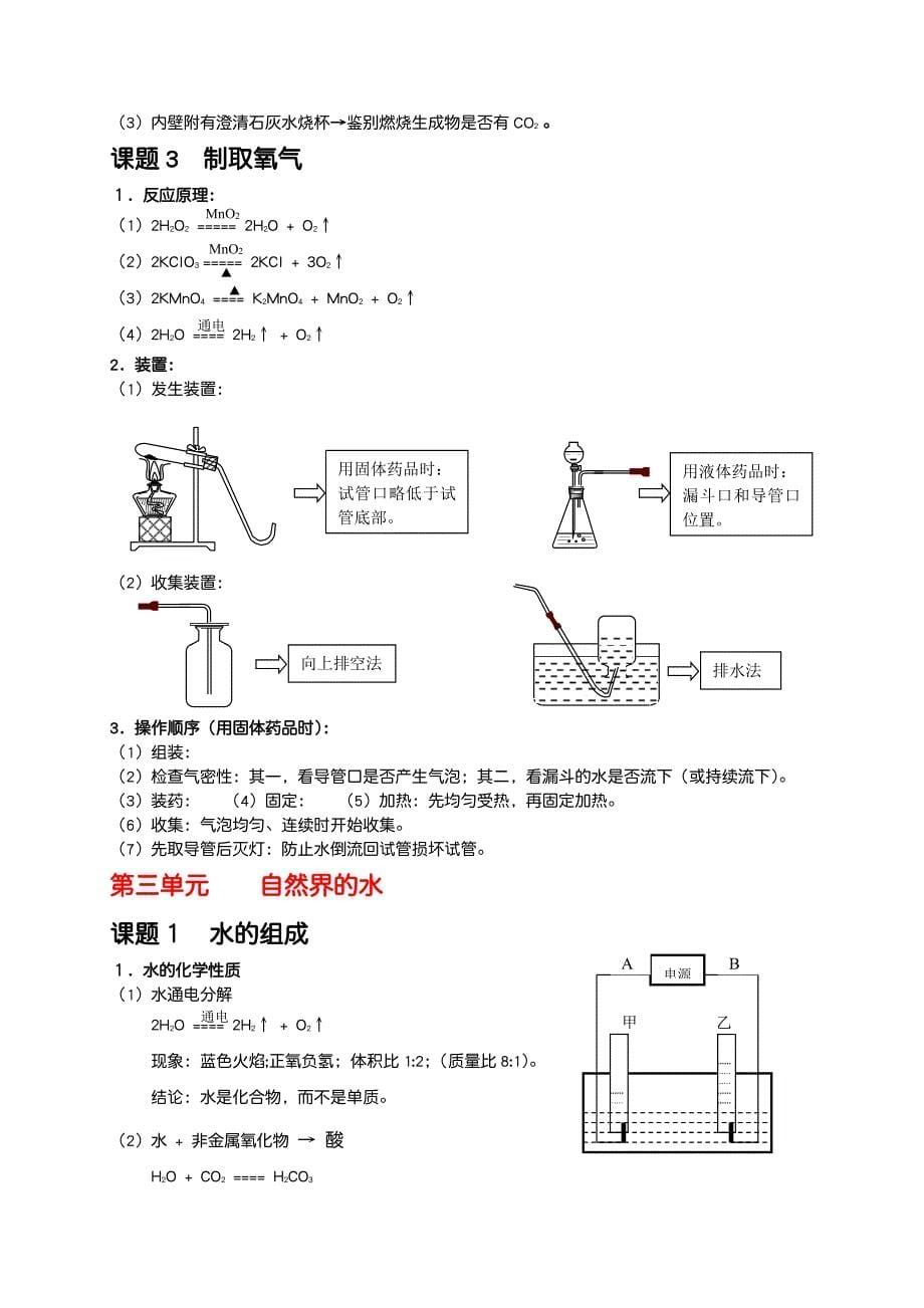 人教版初中化学复习资料——晴圆字体_第5页