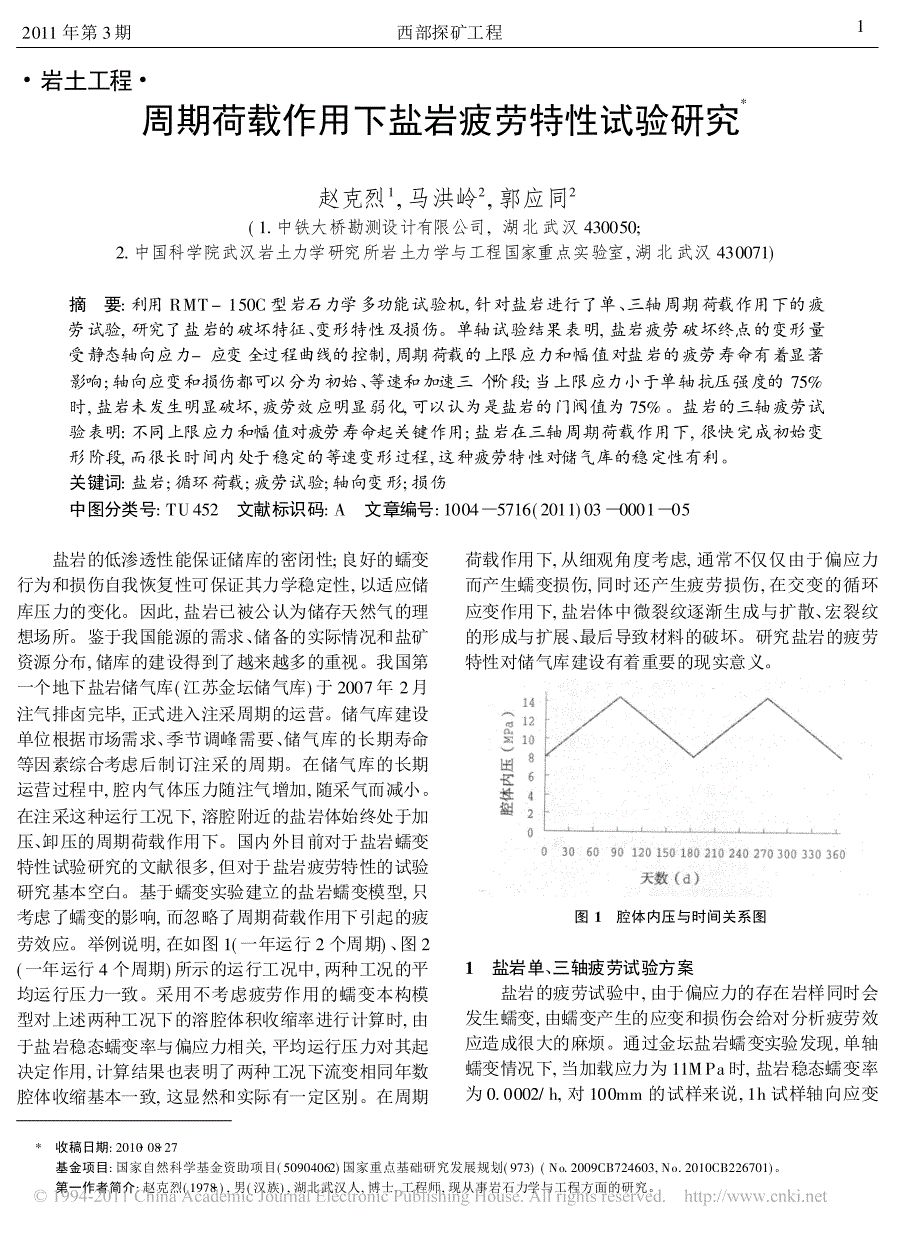 周期荷载作用下盐岩疲劳特性试验研究_第1页