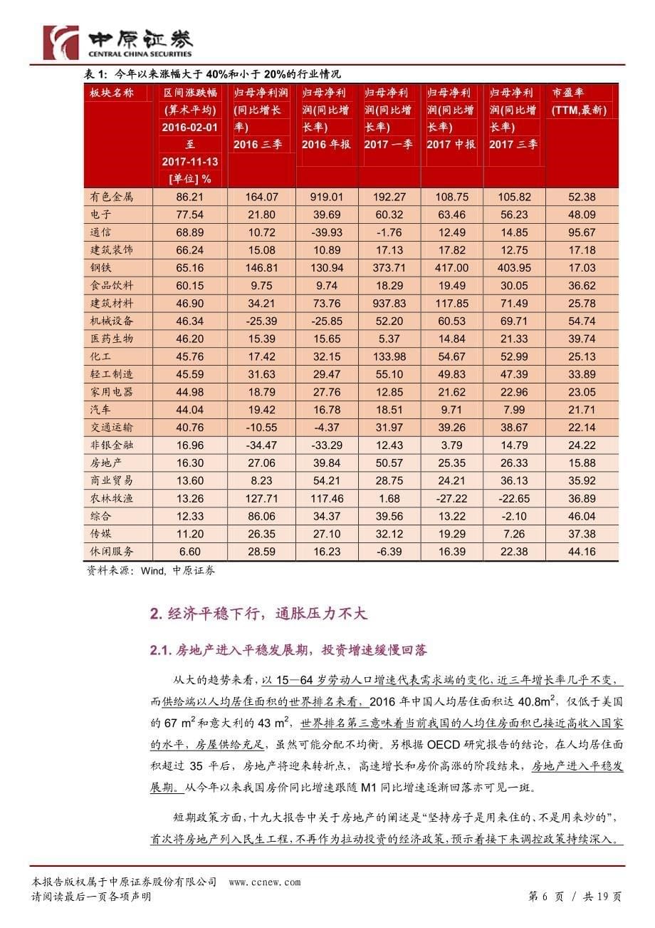 2018年A股市场投资策略：继往开来，革故鼎新_第5页