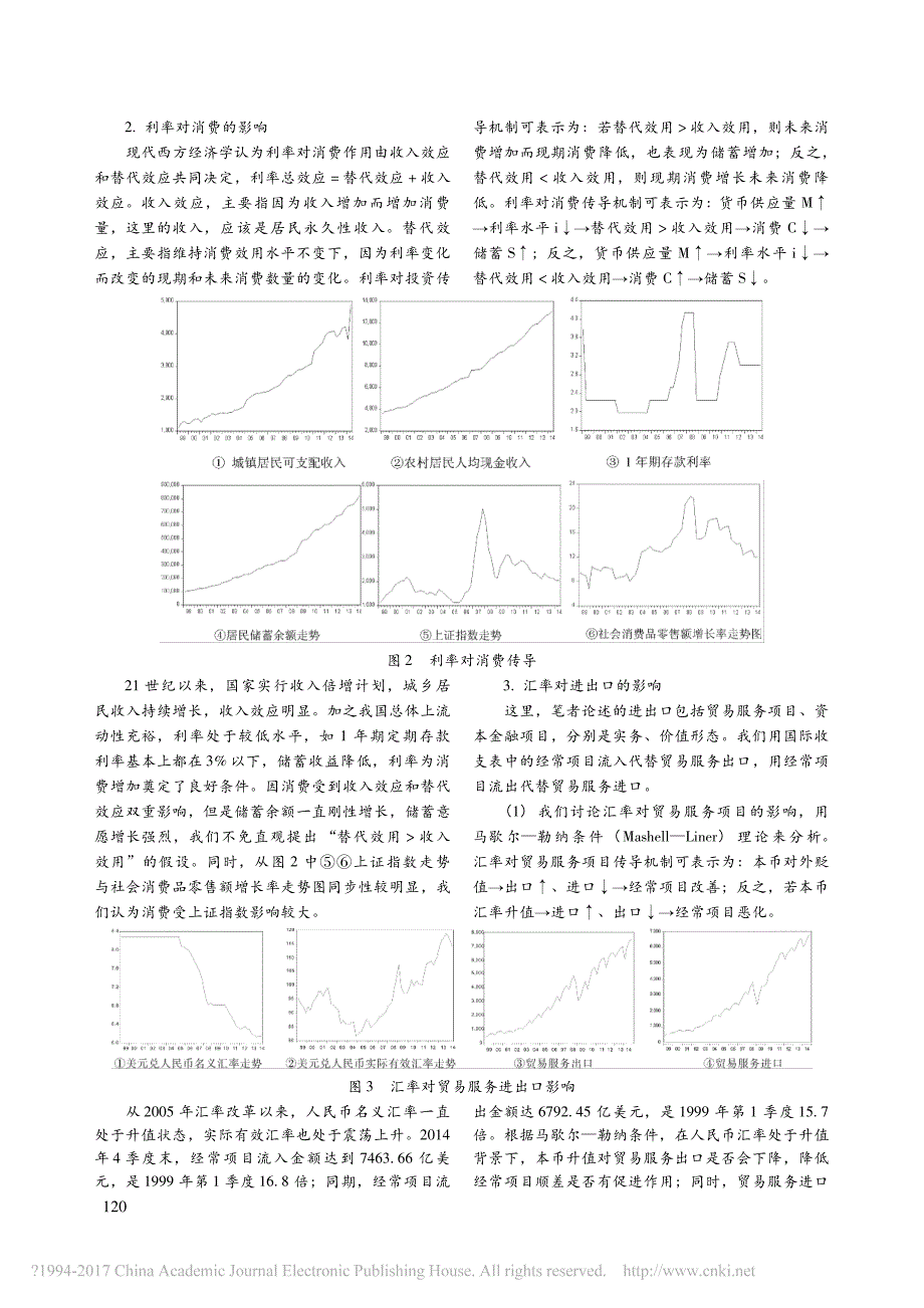 利率市场化对_三驾马车_物价传导机制研究_王立平_第4页