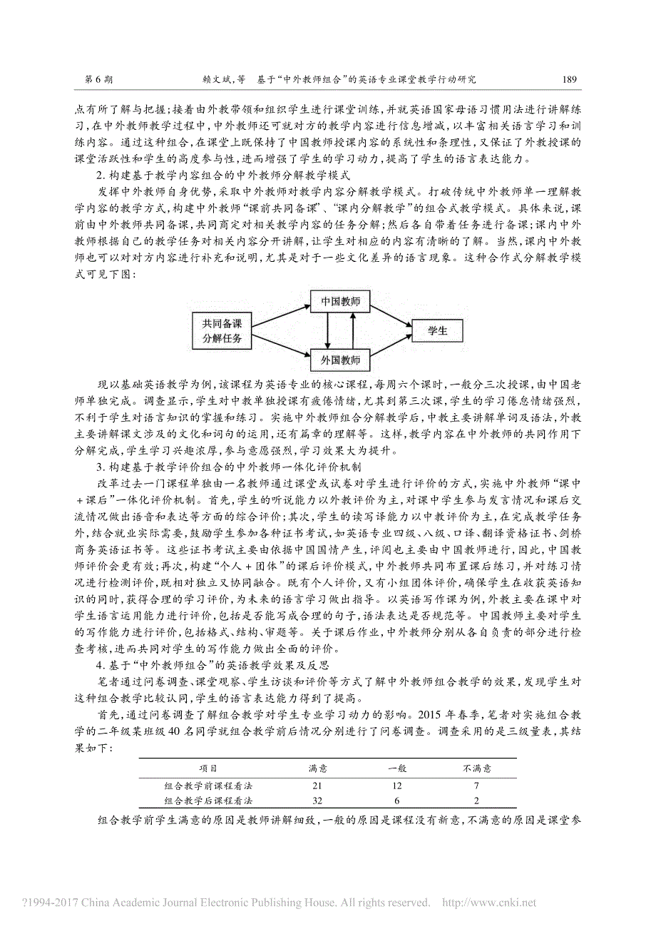 基于_中外教师组合_的英语专业课堂教学行动研究_赖文斌_第4页