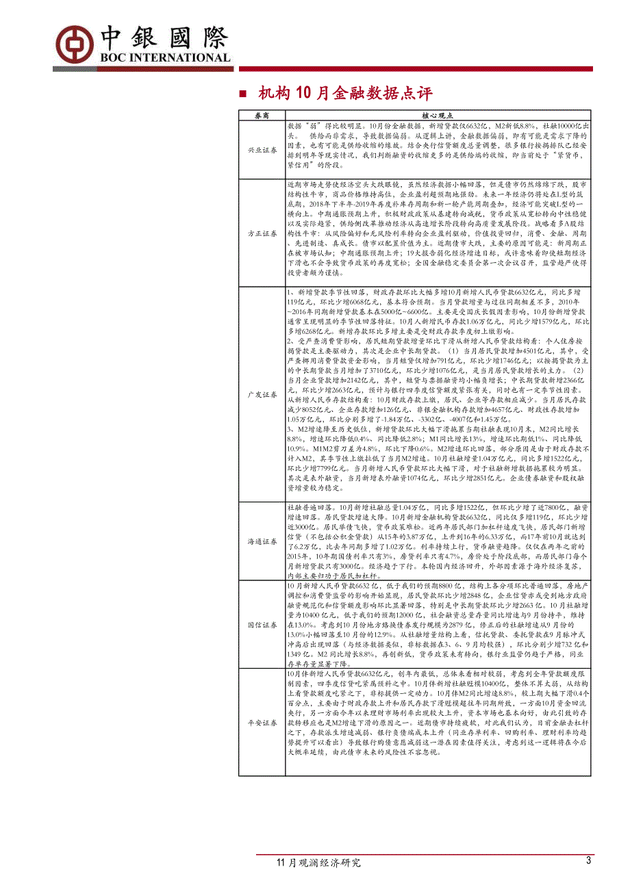 研报集锦（零售）：11月观澜经济研究_第2页