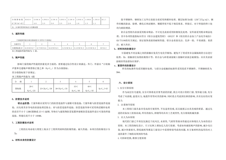 绿城&#183;杭州兰园项目C地块门窗幕墙工程施工设计说明_第3页