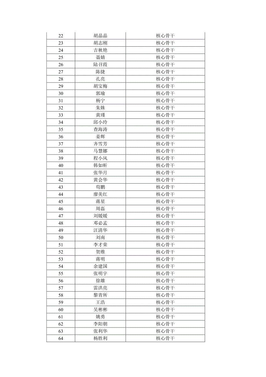 深圳市瑞凌实业股份有限公司2017年限制性股票激励计划激_第2页