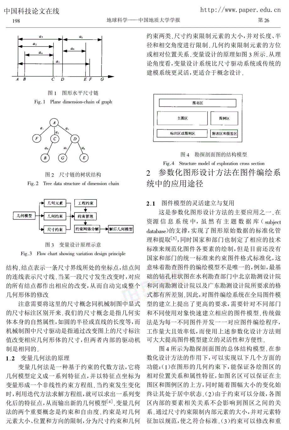 资源勘查信息系统中参数化图形设计方法的应用框架研究_第2页