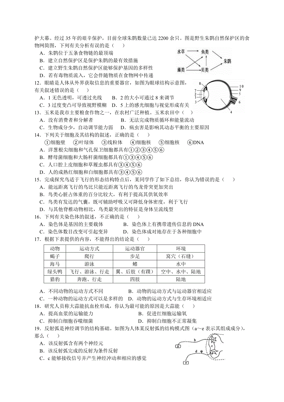 2016年山东莱芜初中生物学业考试题及答案精编_第2页