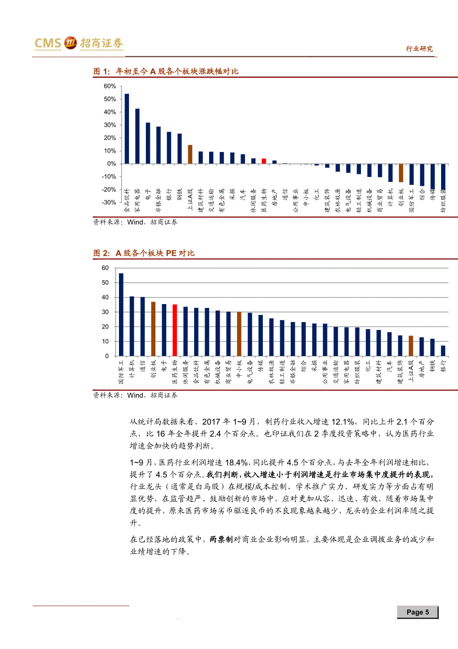 医药行业2018年度投资策略：创新、基层、药店、消费升级，医药行业4大关键字_第4页