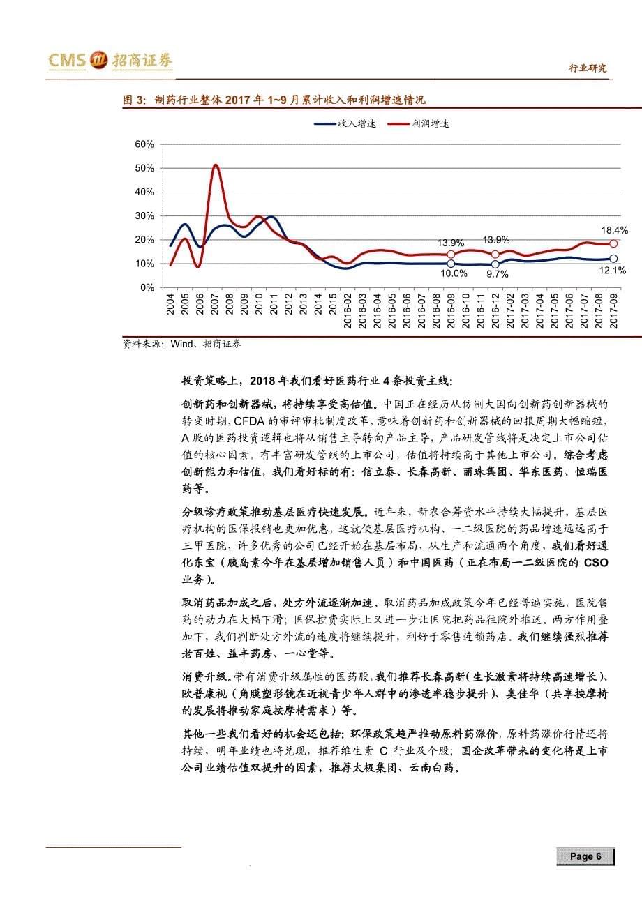 医药行业2018年度投资策略：创新、基层、药店、消费升级，医药行业4大关键字_第5页