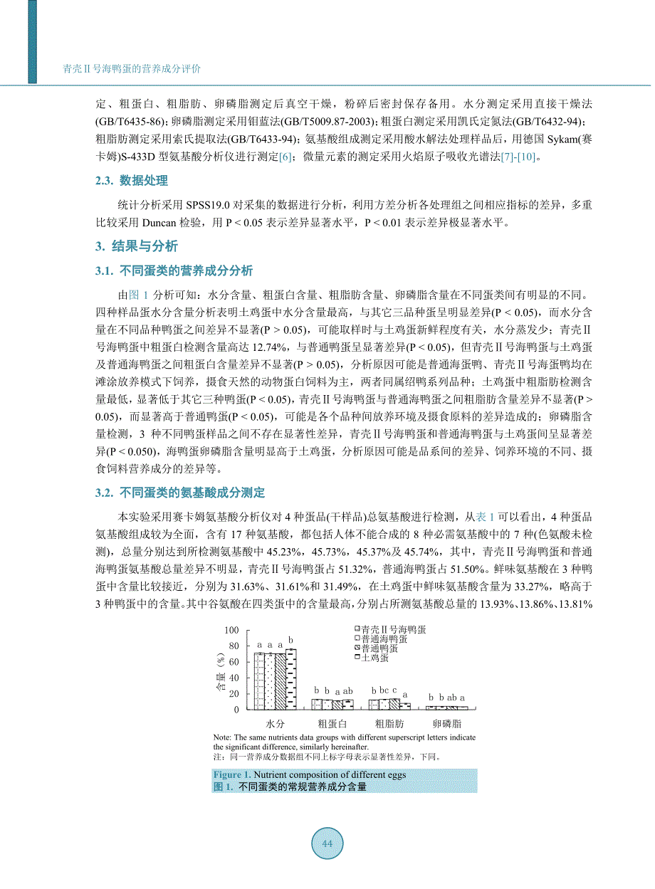 青壳Ⅱ号海鸭蛋的营养成分评价_第3页