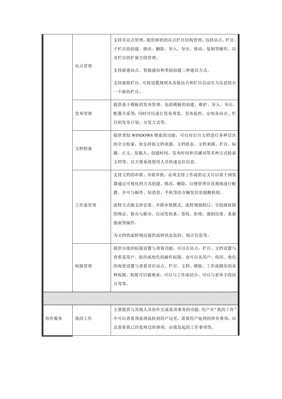 广东检验检疫局TRS内容协作平台系统采购招标书_第2页