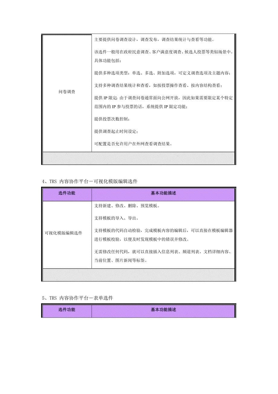广东检验检疫局TRS内容协作平台系统采购招标书_第5页