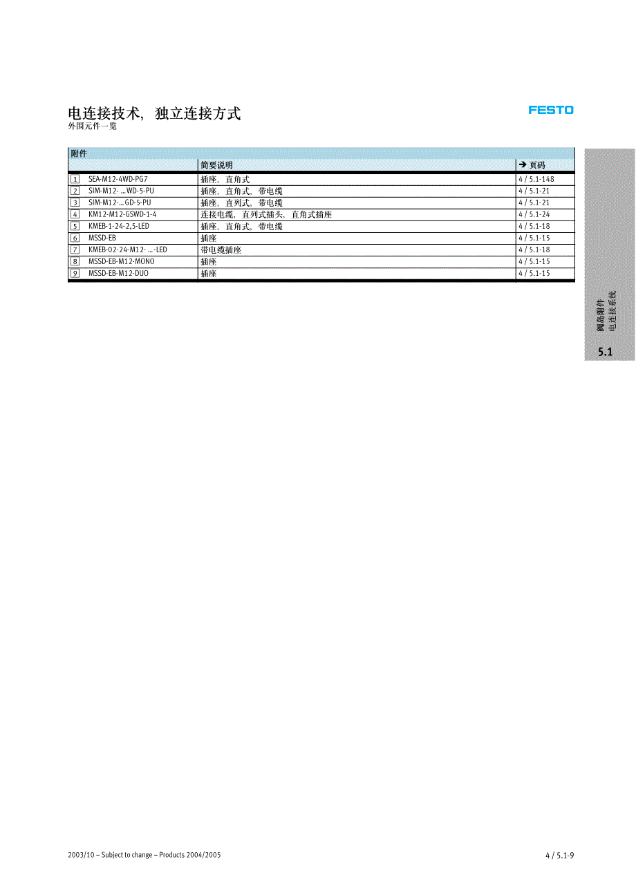 电连接技术,独立连接方式_第2页