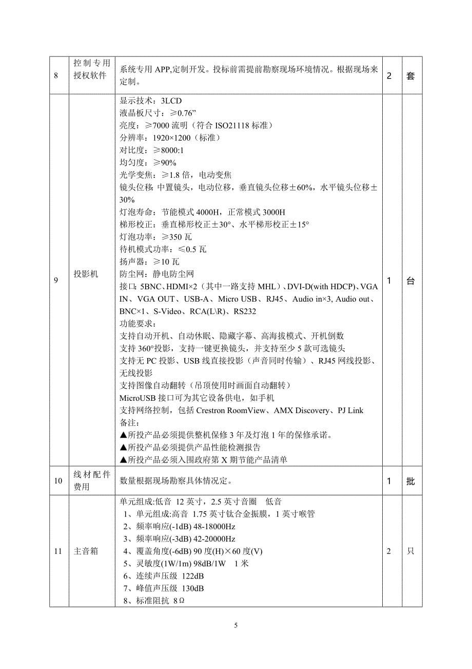 诸暨市社保局办公会议系统信息化升级改造采购项目采购要素_第5页