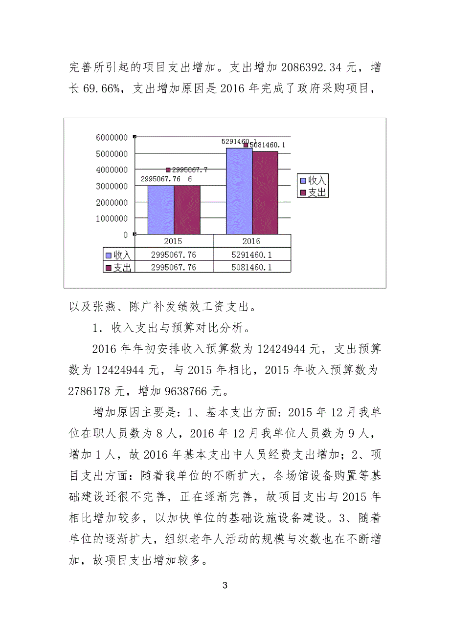 南宁市老年人活动中心2016年度部门决算补充说明_第3页