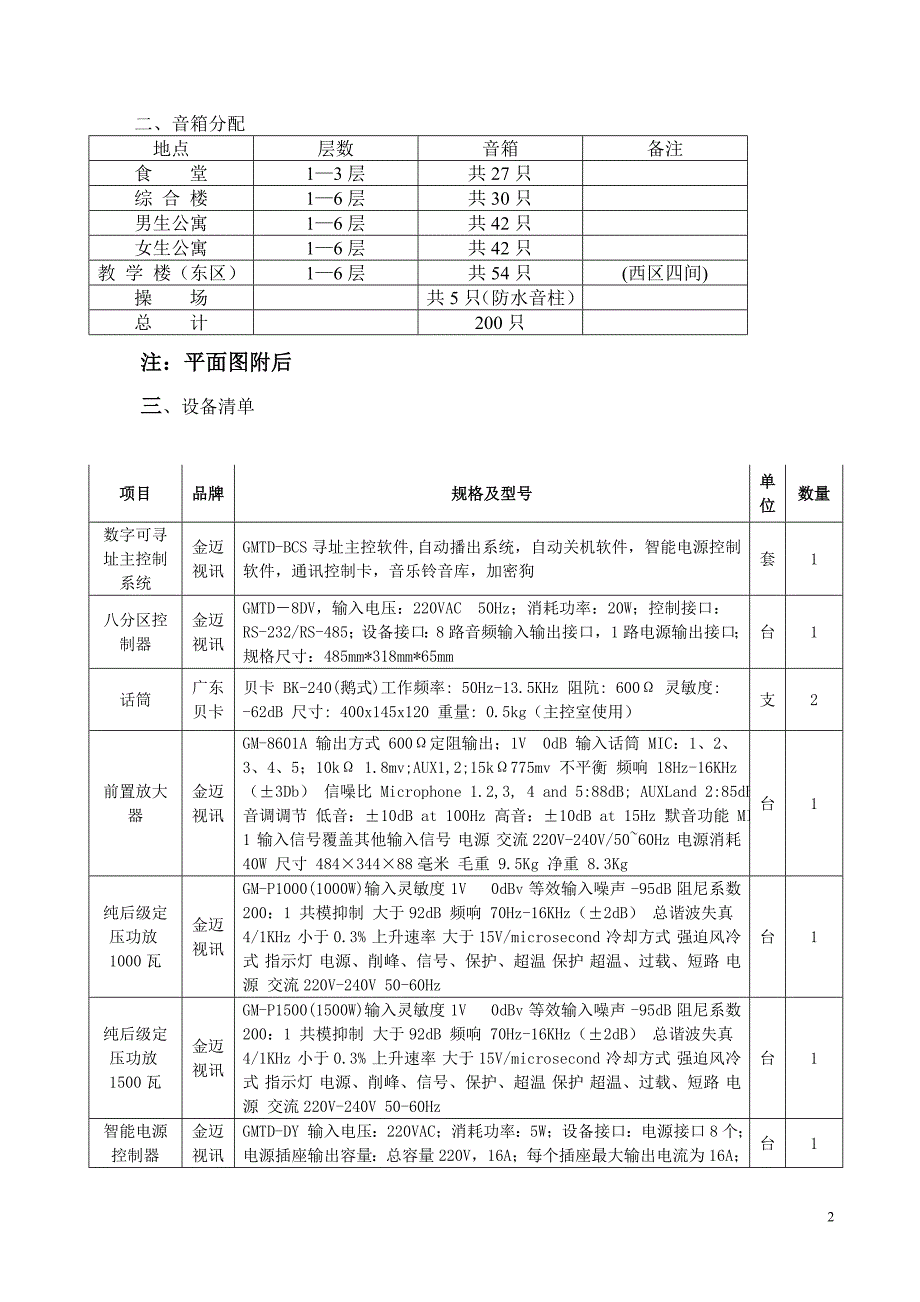 中央美术学院附中校园广播系统_第2页