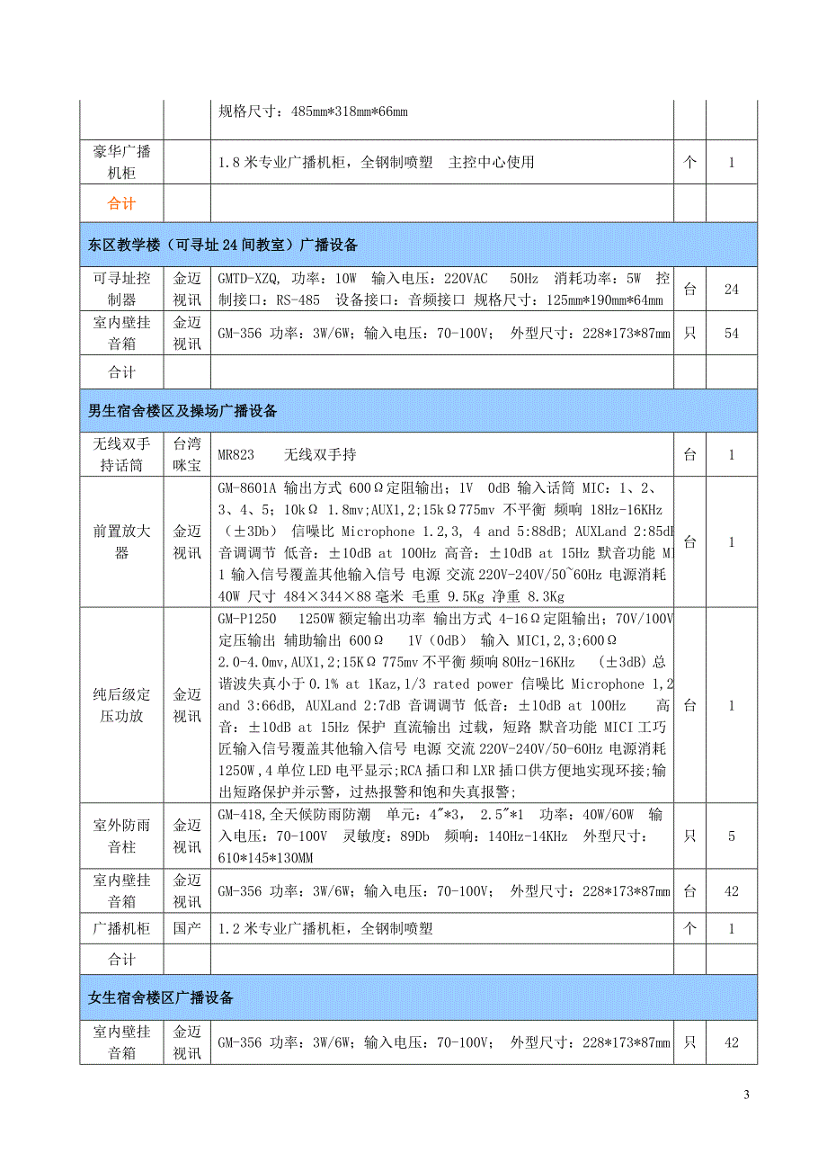 中央美术学院附中校园广播系统_第3页