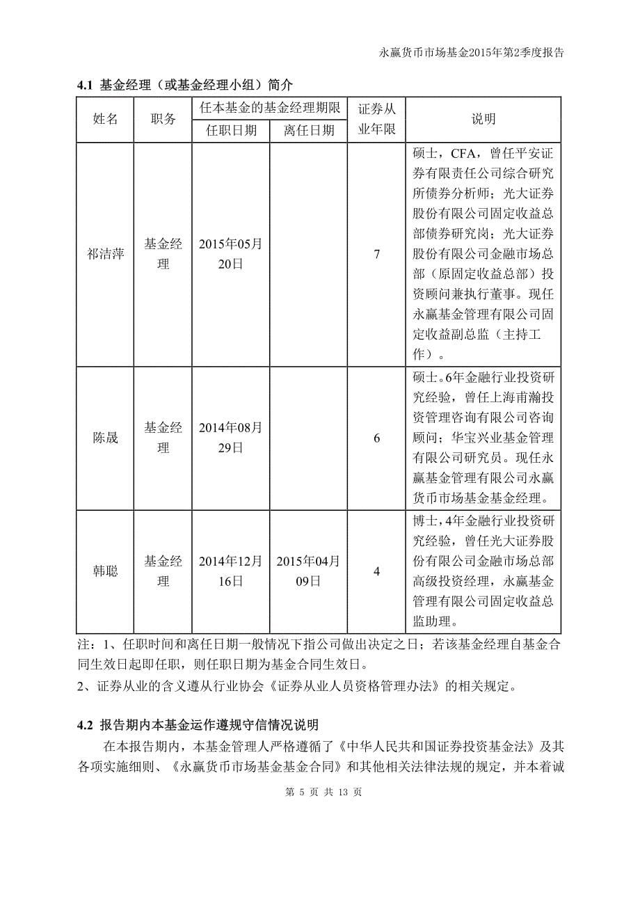 永赢货币市场基金_第5页