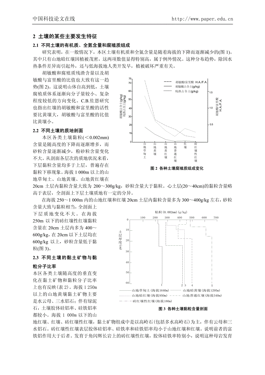 福建东南部山地丘陵土壤的基本特征_第3页