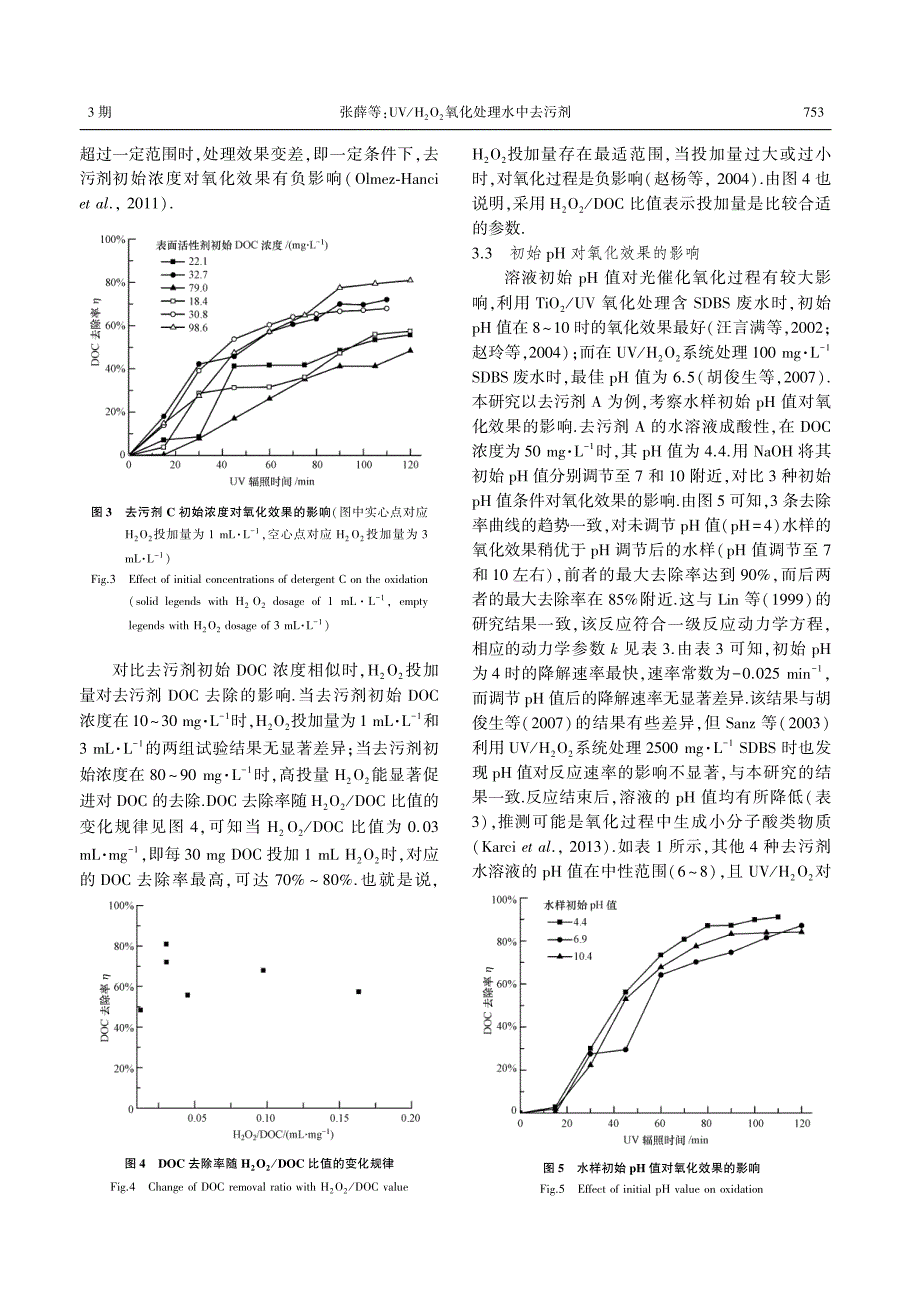 UVH2O2氧化处理水中去污剂_第4页