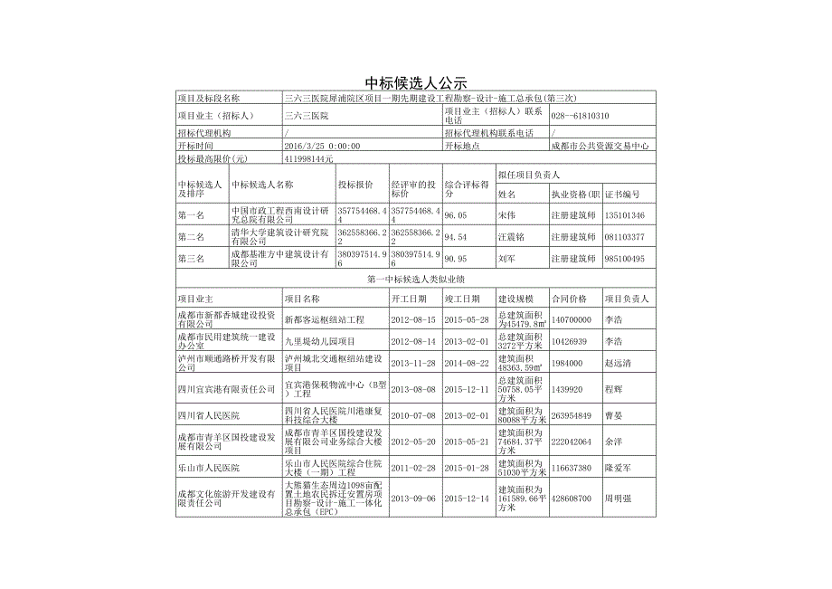 中标候选人公示[002]_第1页