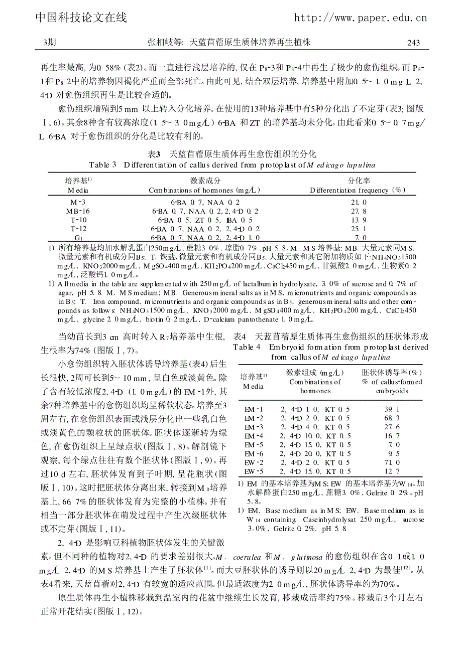 天蓝苜蓿原生质体培养再生植株_第3页