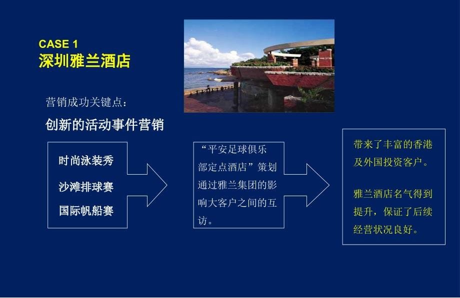 郑州中油兆丰大厦写字楼项目营销推广策略报告2007年_第5页