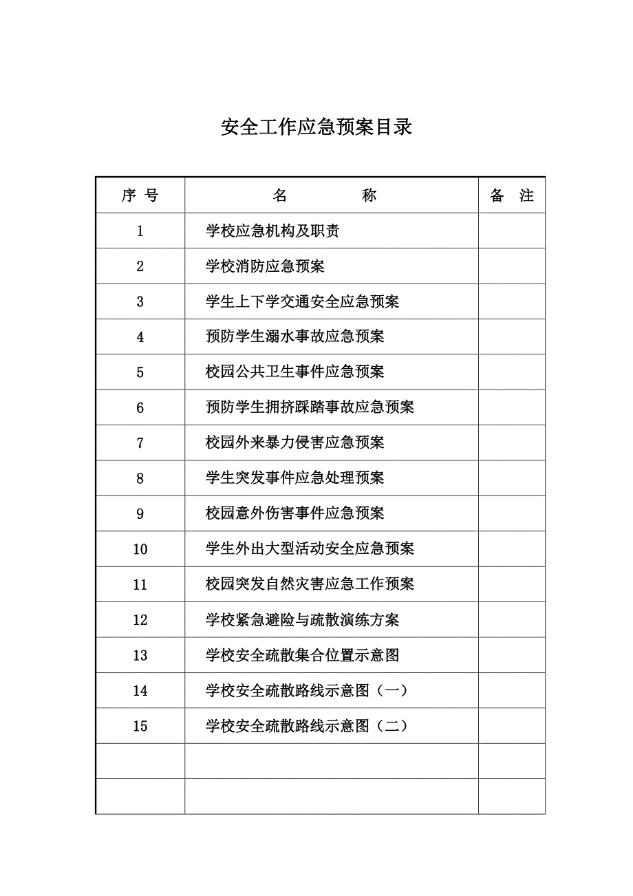 学校各种应急预案汇编(2017年修订)_第2页