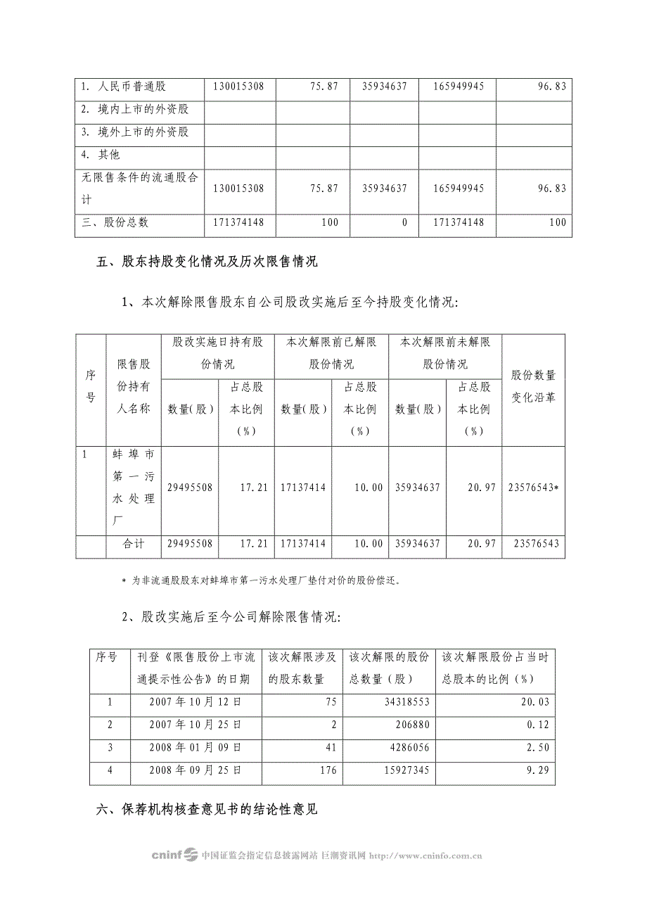 泰格生物技术股份有限公司限售股份解除限售提示性公告_第3页