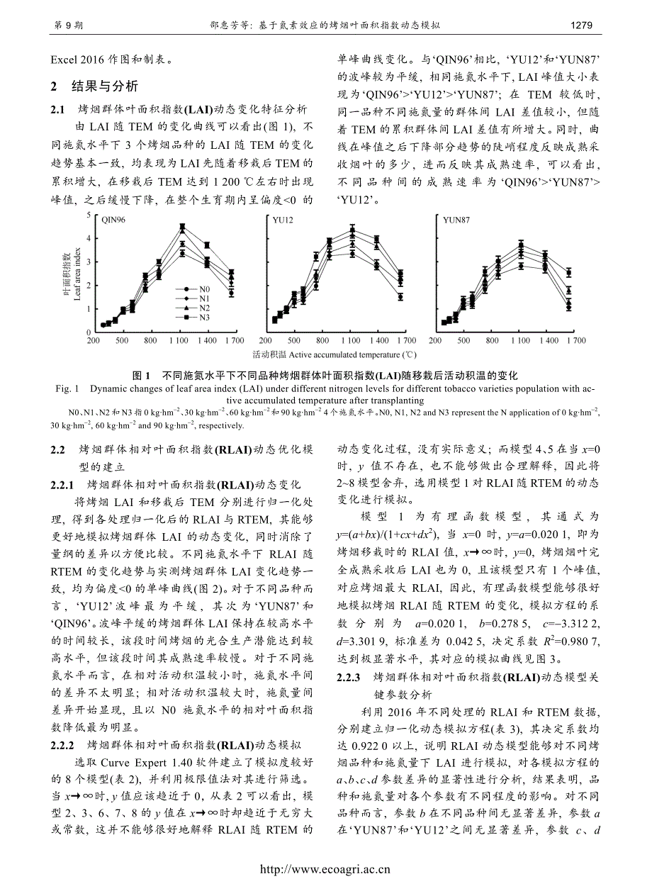 基于氮素效应的烤烟叶面积指数动态模拟_第4页