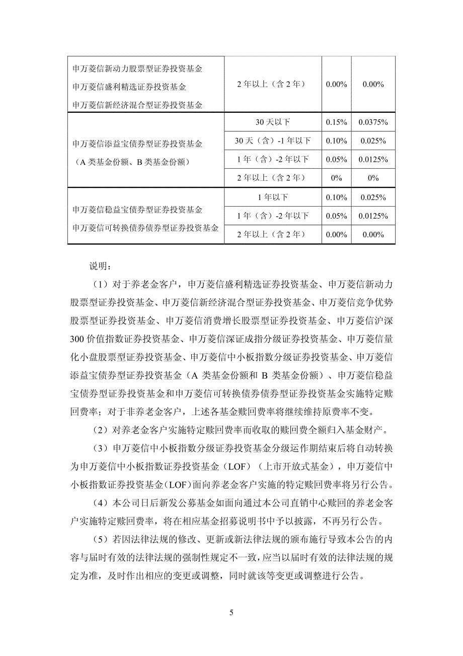 申万菱信基金管理有限公司_第5页