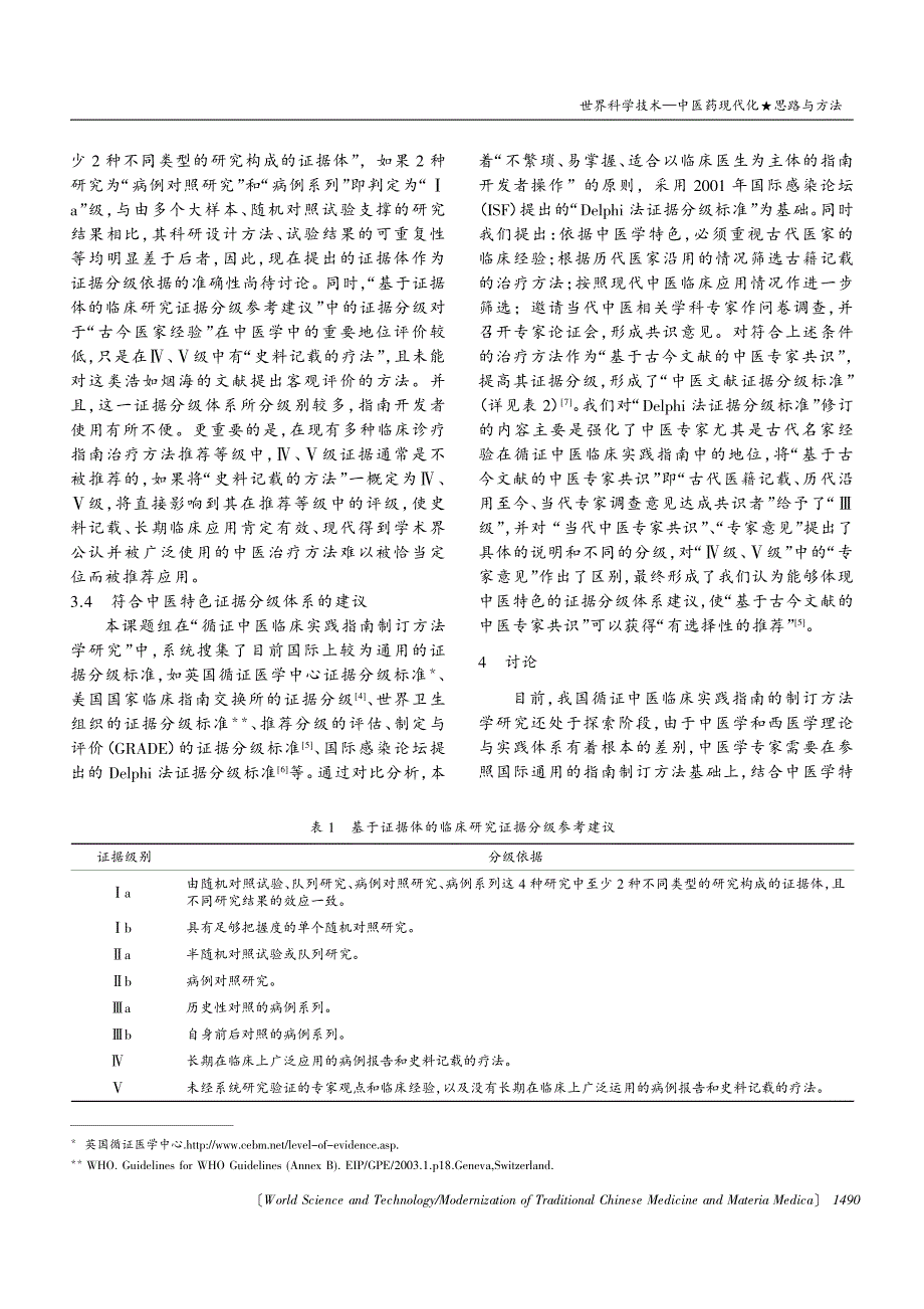 建立循证中医临床实践指南证据分级体系的构想_第3页