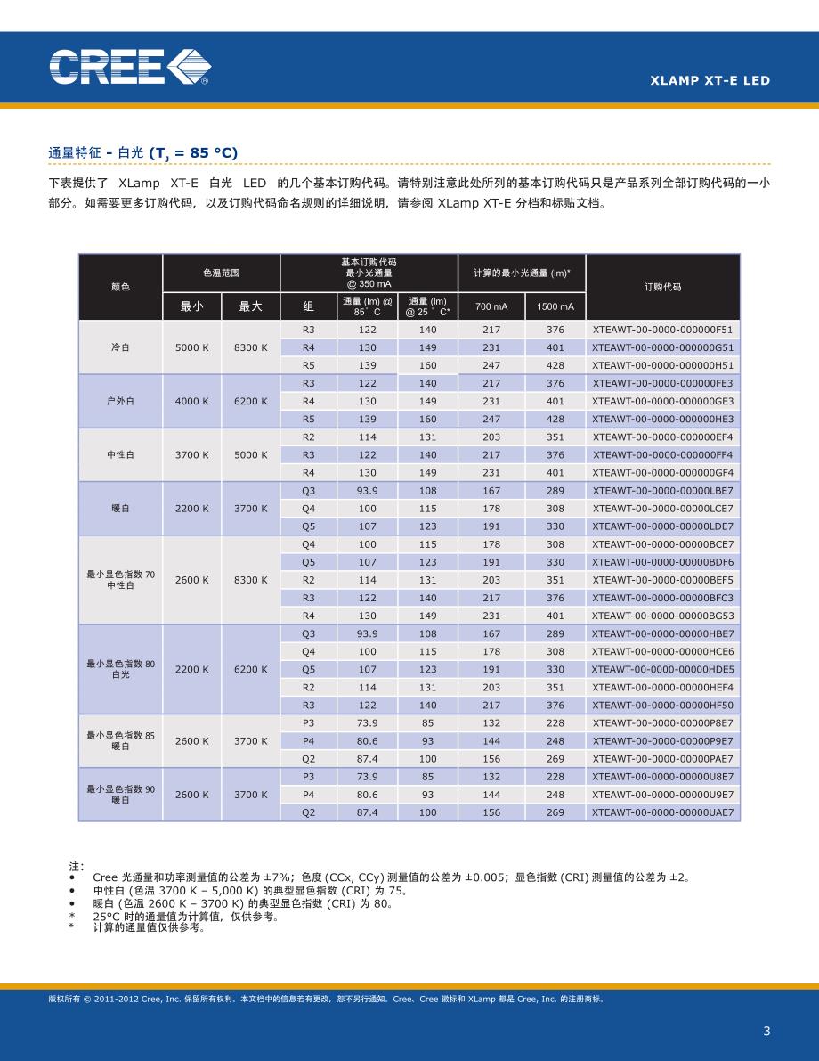 cree xte中文规格书_第3页