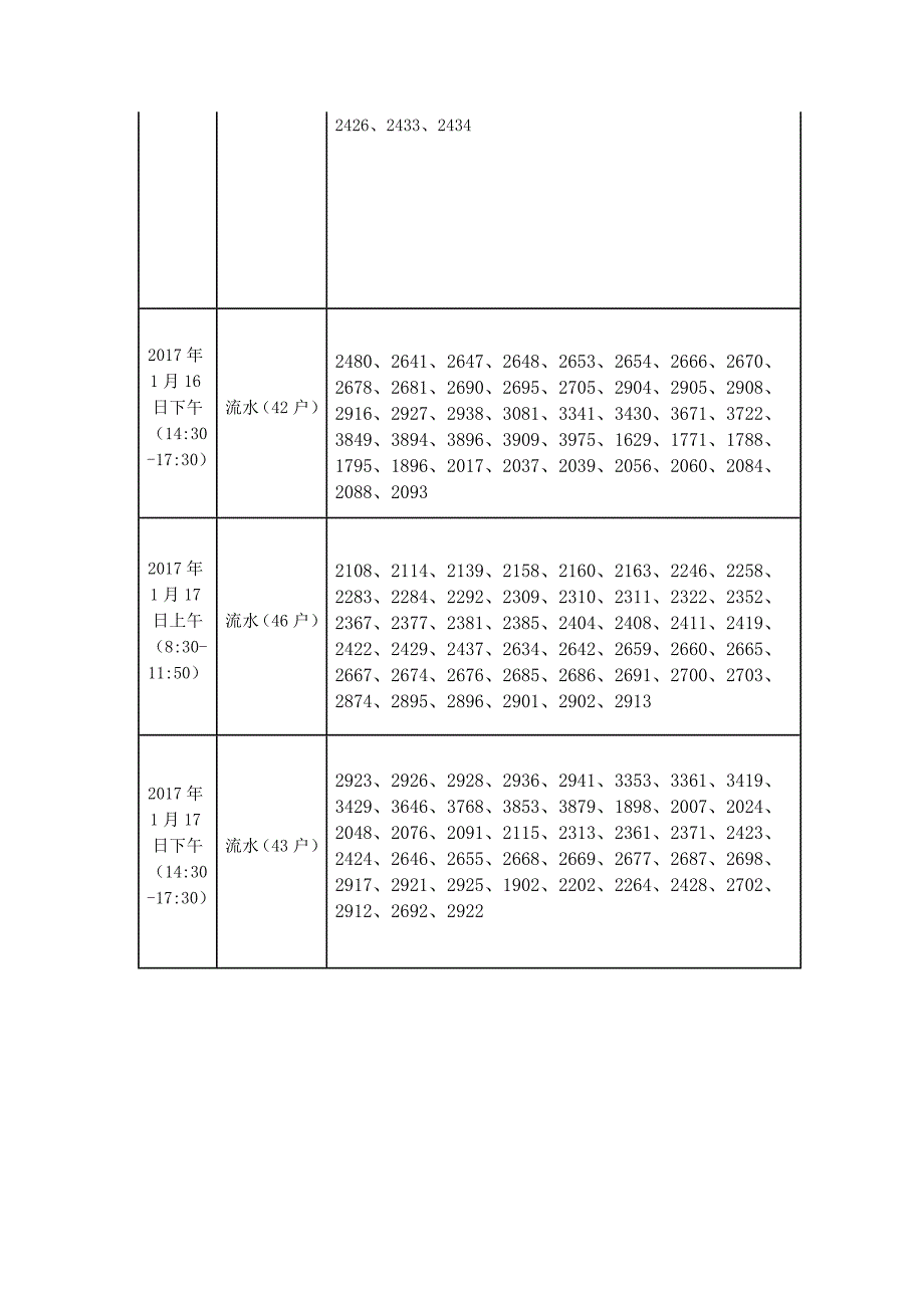 平潭综合实验区第三批公共租赁住房（流水安置小区）交房时_第3页