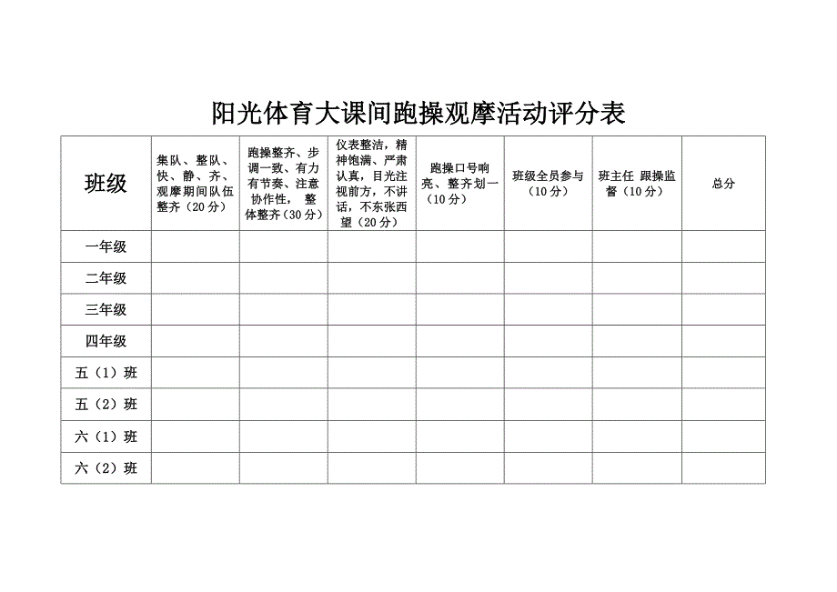 阳光体育大课间跑操观摩活动评分表_第1页