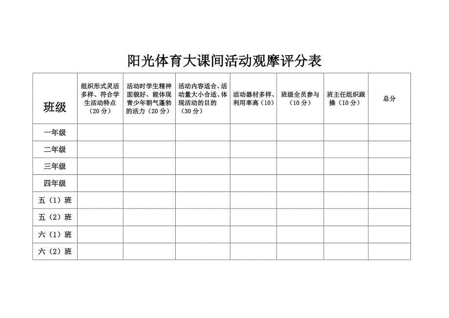 阳光体育大课间跑操观摩活动评分表_第3页