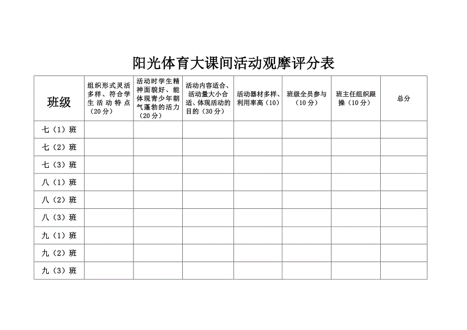 阳光体育大课间跑操观摩活动评分表_第4页