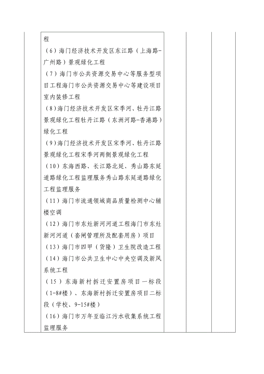 海门市公共资源交易中心_第3页