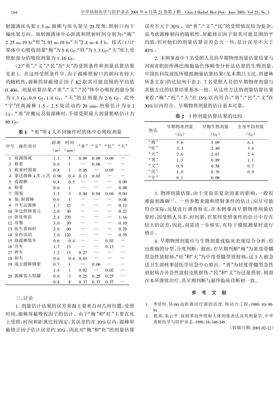 K=源辐射事故的经过和早期物理剂量估算_第2页