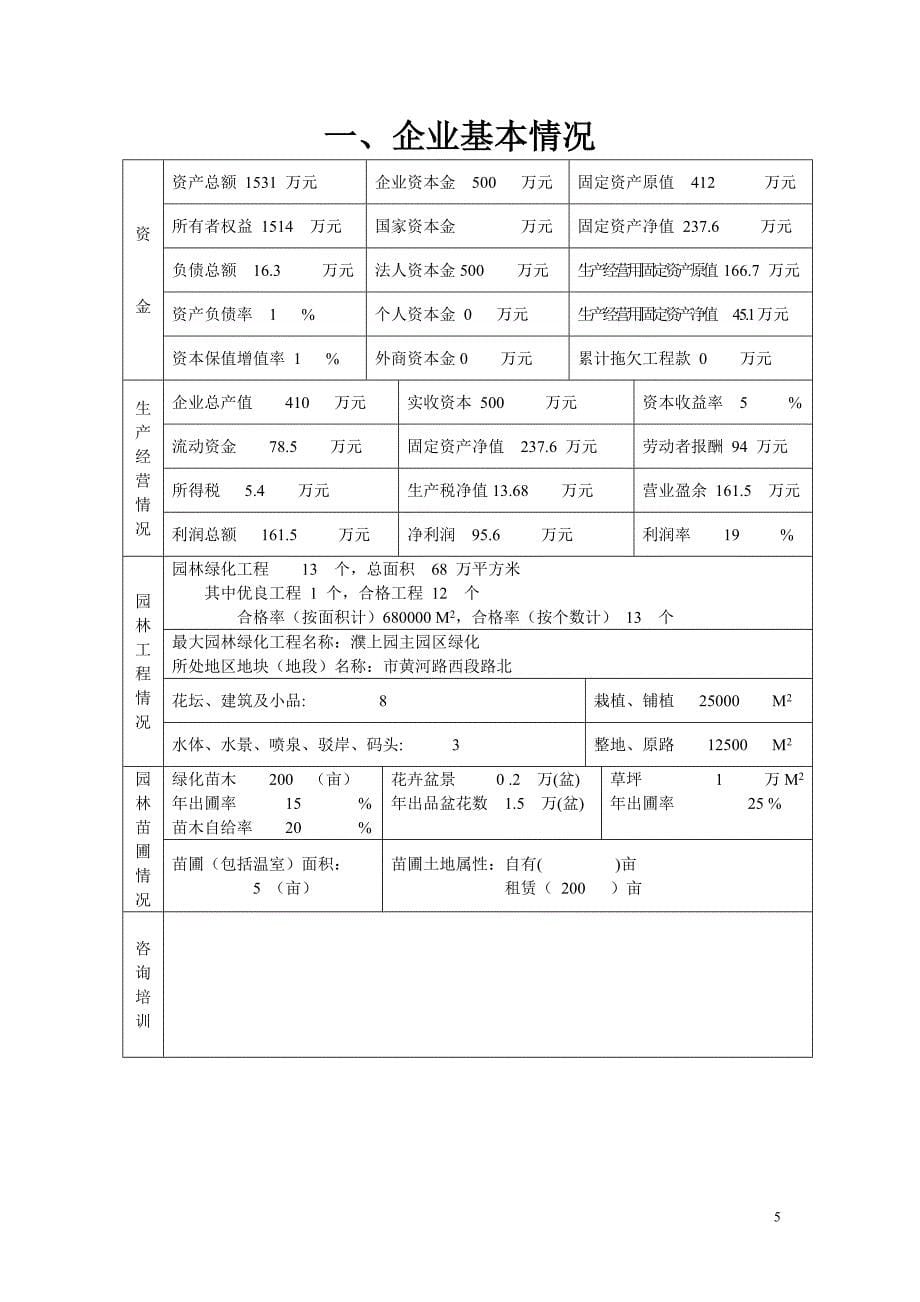 城市园林绿化企业三级资质申请表_第5页