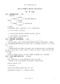 中考数学知识点完整总结